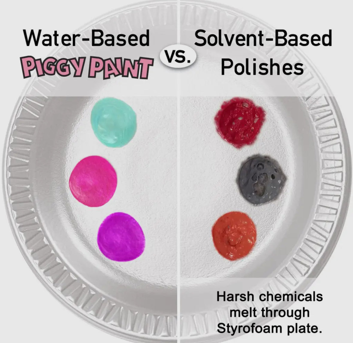 Piggy Paint- Non Toxic Nail Polish
